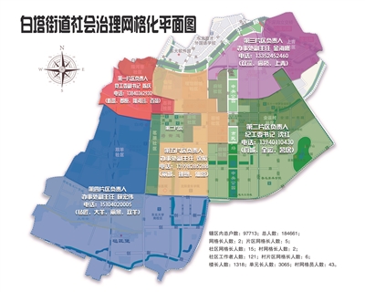 “金字塔防护罩”让小区“戴口罩” 浑南区白塔街道六级网格管理阻击疫情