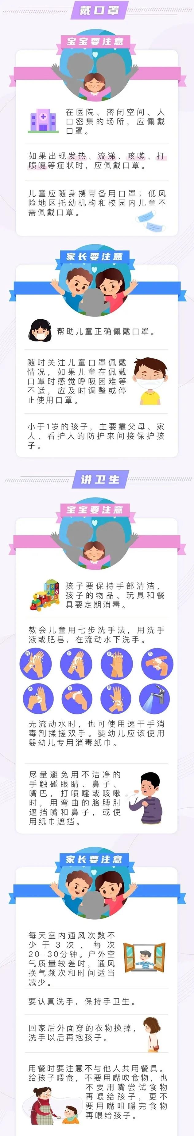 常态化疫情防控小学生防护要点有哪些?