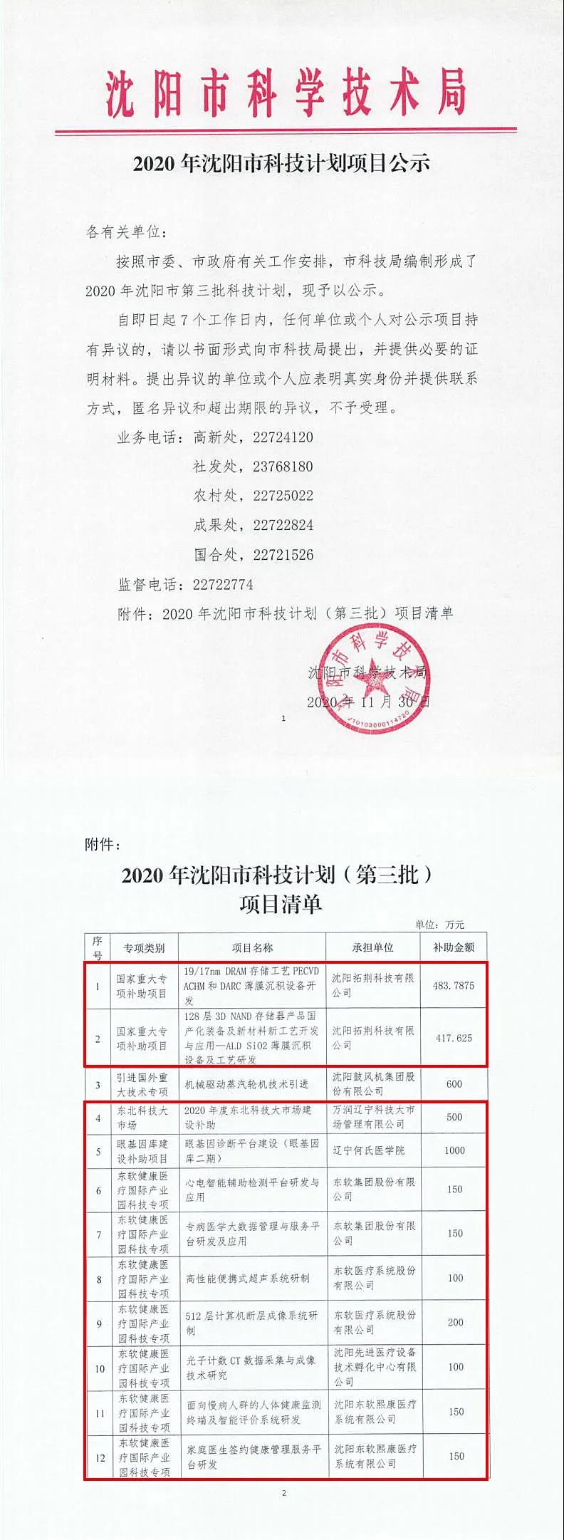 好消息！沈阳高新区69个项目入选全市第三批科技计划