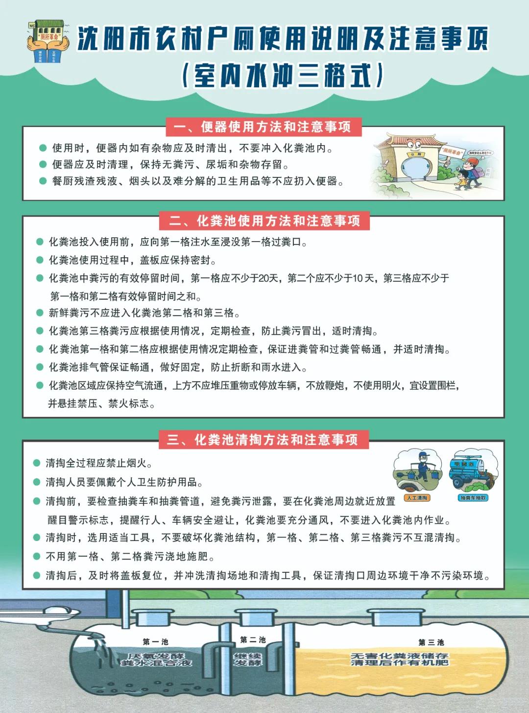 农村改厕丨沈阳市农村户厕使用说明及注意事项