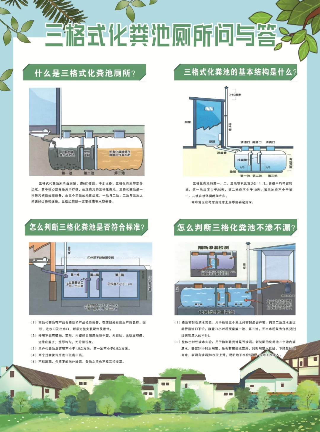 农村改厕丨三格式化粪池厕所问与答