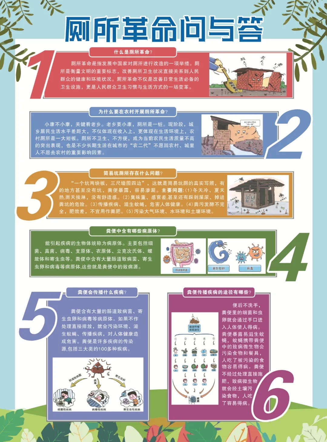 农村改厕丨厕所革命问与答