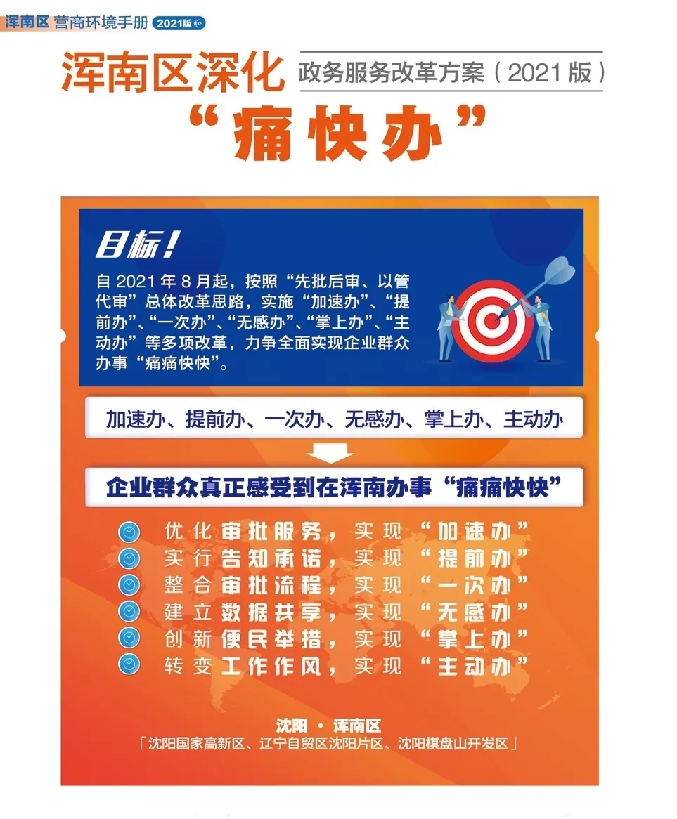 媒体关注：树牢“店小二”理念，深化“痛快办”政务改革——浑南区优化营商...