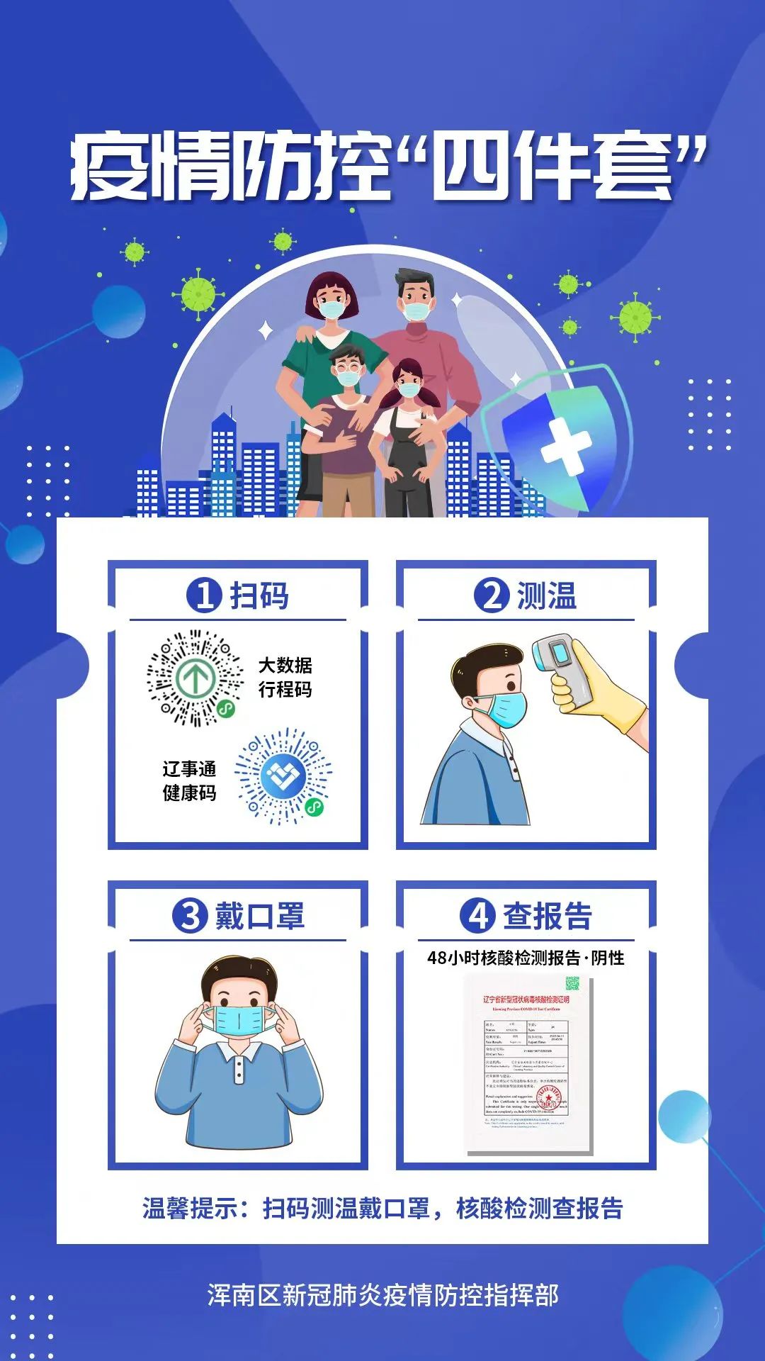 浑南区常态化核酸检测采样点公布啦!!!