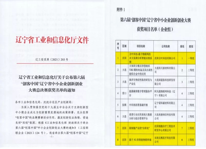 我区三家企业在省中小企业创新创业大赛中斩获大奖