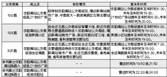 明日起沈阳南站 新增5条公交线