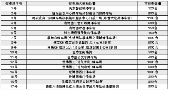 去棋盘山看灯记好17处停车场