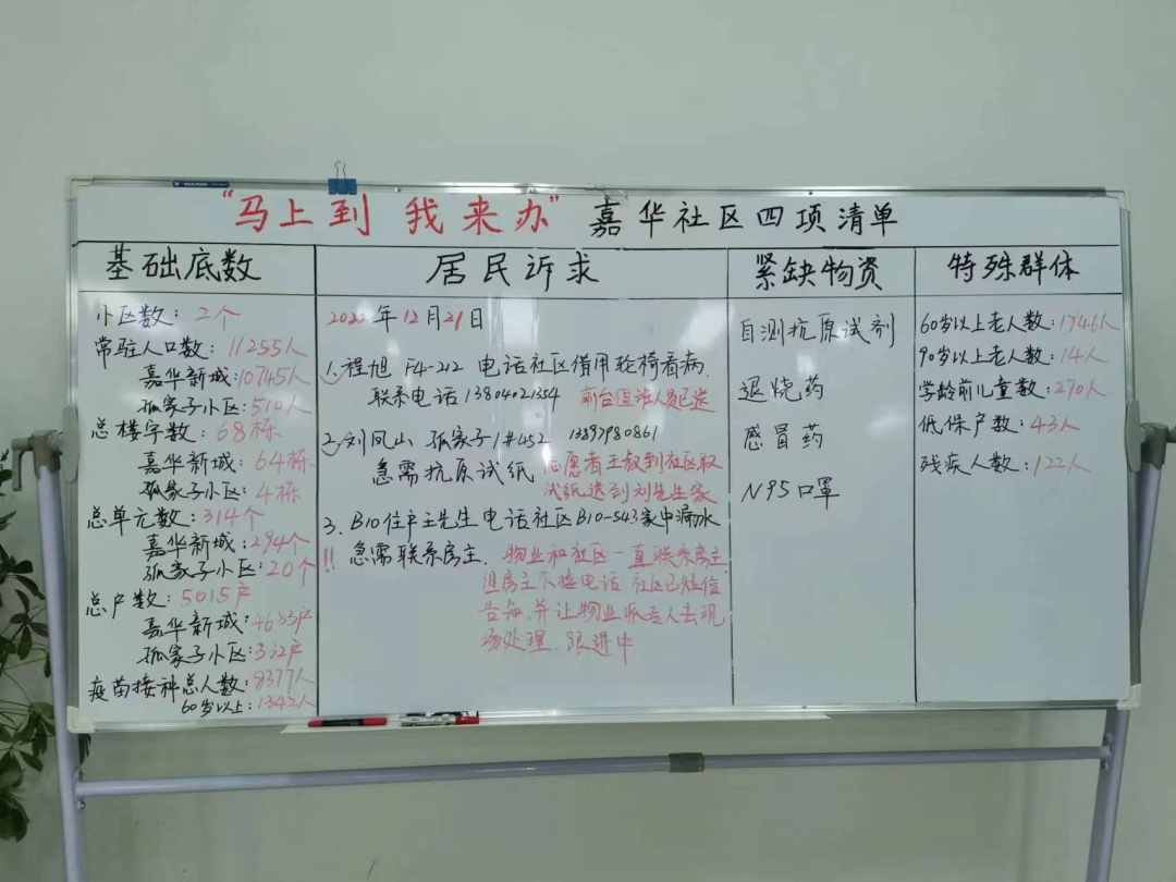 奏响互助“嘉”乐章 解忧纾困暖民心