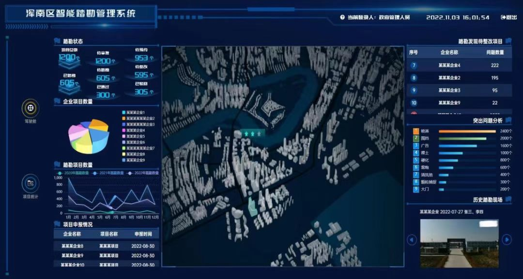 区审批局：创新引领出实招让“先批后审”模式更精心